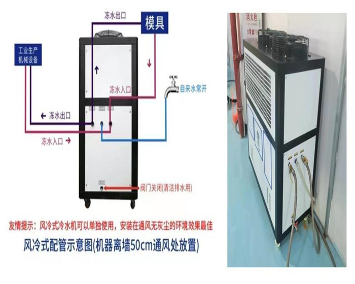 風冷式冷水機該怎么連接設備？